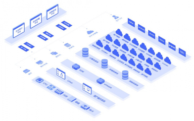 喜報！卓朗昆侖云-私有云榮獲中國軟件行業協會“2019年度優秀軟件產品”稱號